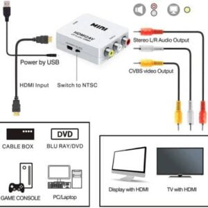 Terabyte TV-out Cable HDMI TO AV CONVERTOR